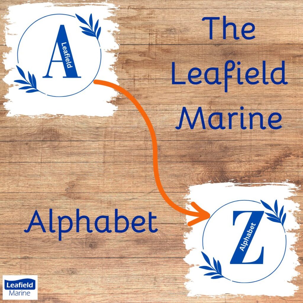 La imagen de cabecera del alfabeto marino de Leafield de la A a la Z